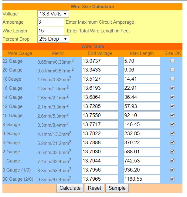 ac wire size chart